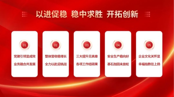 湖南駿達集團有限公司,長沙城市交通,校車運營,安保服務,新能源科技