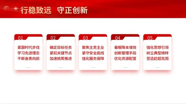 湖南駿達集團有限公司,長沙城市交通,校車運營,安保服務,新能源科技